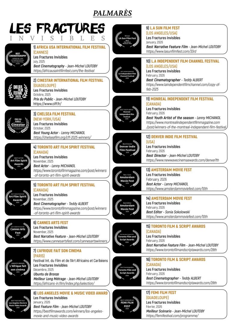 les fractures invisibles - film